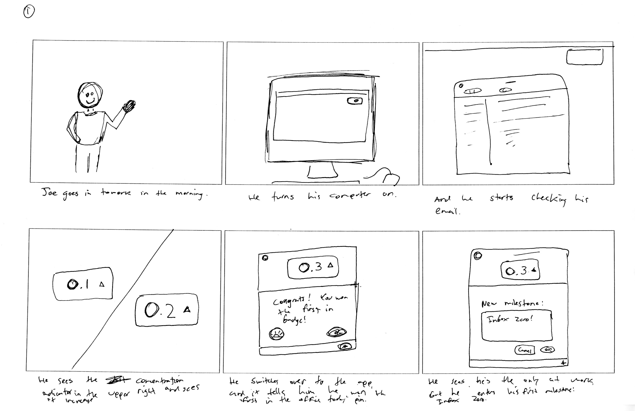 Writing and developing storyboards | rock your world