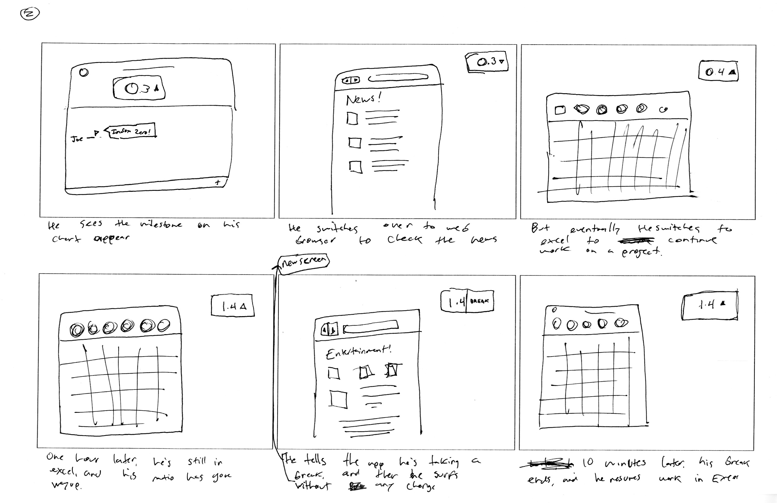 Siddhartha Storyboard